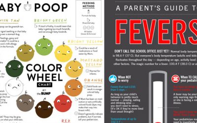 7 Charts That Make New Parenthood So Much Easier