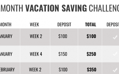 6 Month Vacation Savings Challenge