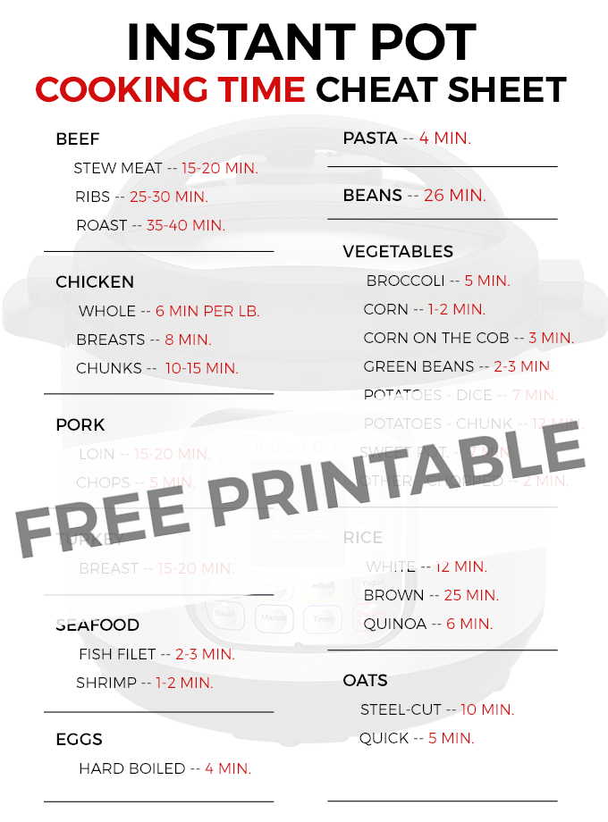Instant Pot Cooking Time Cheat Sheet