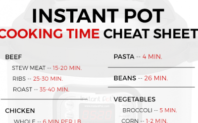 Instant Pot Cooking Time Cheat Sheet