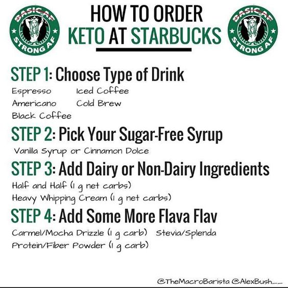 How To Order Keto At Starbucks