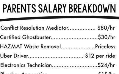 If Parents Made What They're Worth, Here's What The Salary Would Be