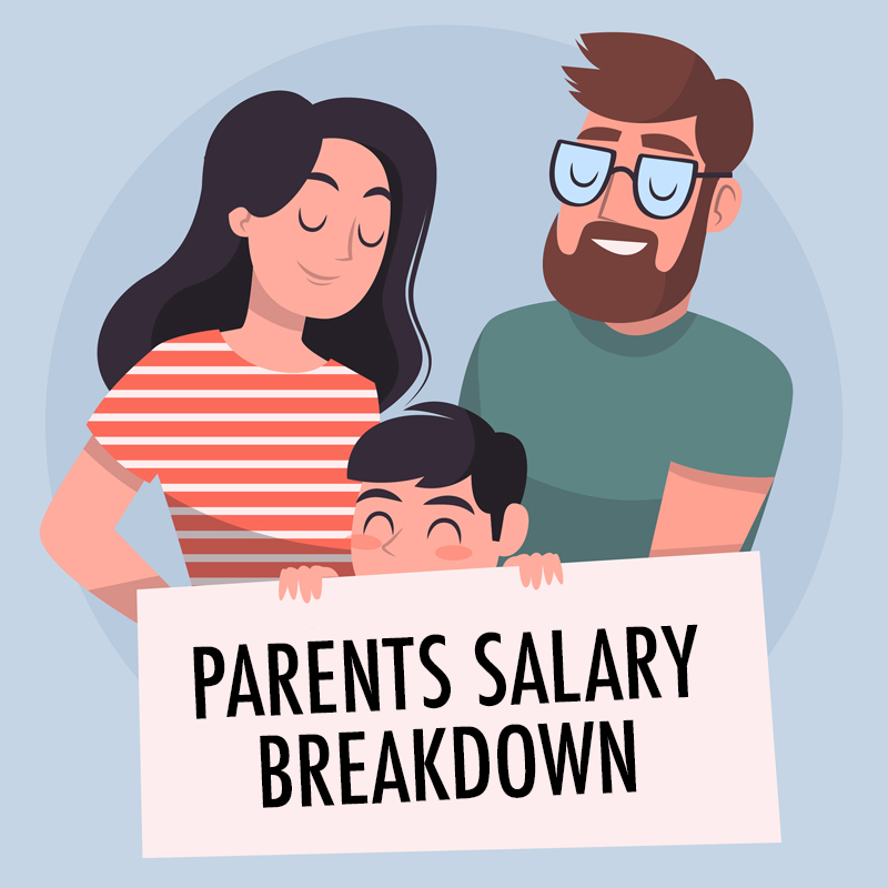 If Parents Made What They're Worth, Here's What The Salary Would Be